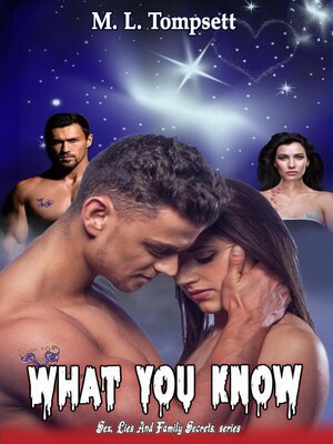 cover image of What You Know